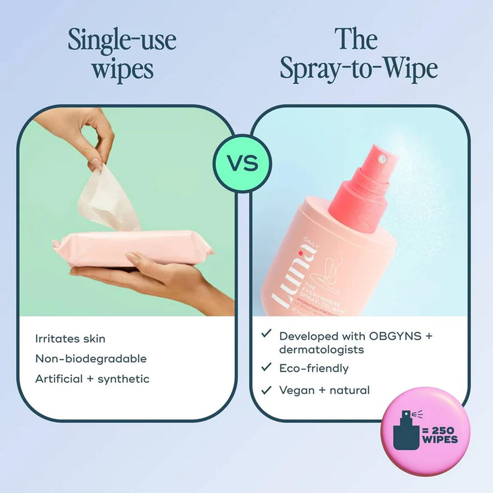 Luna Daily Everywhere Spray-To-Wipe used on phone screen for hygiene touch-ups