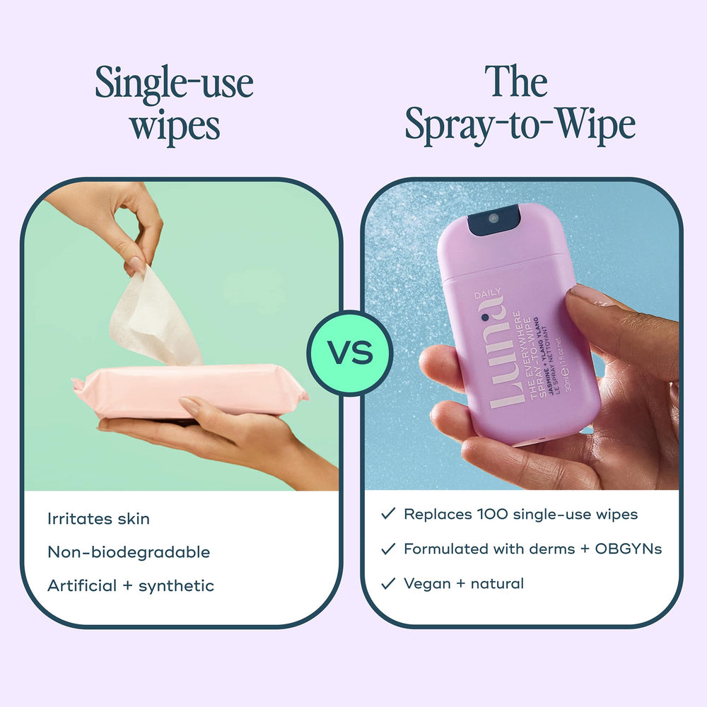 Luna Daily Mini Body Cleansing Spray features thermal water for refreshing hydration
