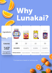 Citrus-flavored chewables ready to take as daily energy boost