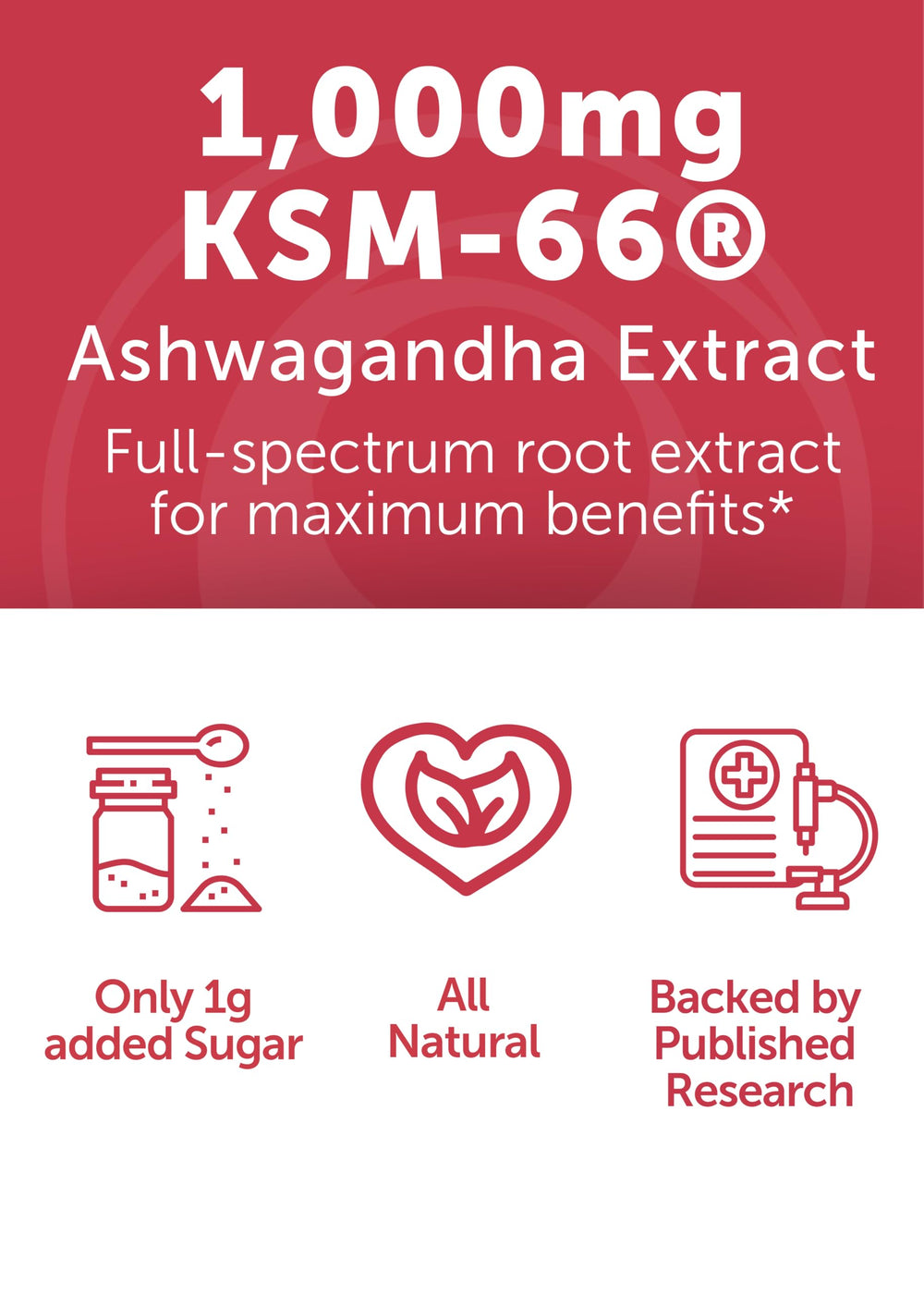 USA-made Lunakai Ashwagandha Gummies bottle