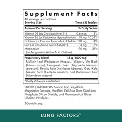 Lung Factors ingredients and herbal blend