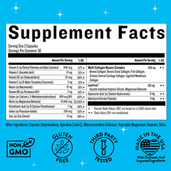 Lustriva clinically studied ingredient label