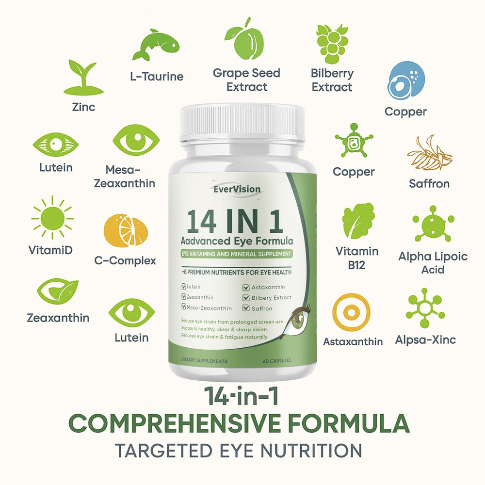 Graphic showing lutein 10 mg and zeaxanthin 2 mg in a 5:1 ratio