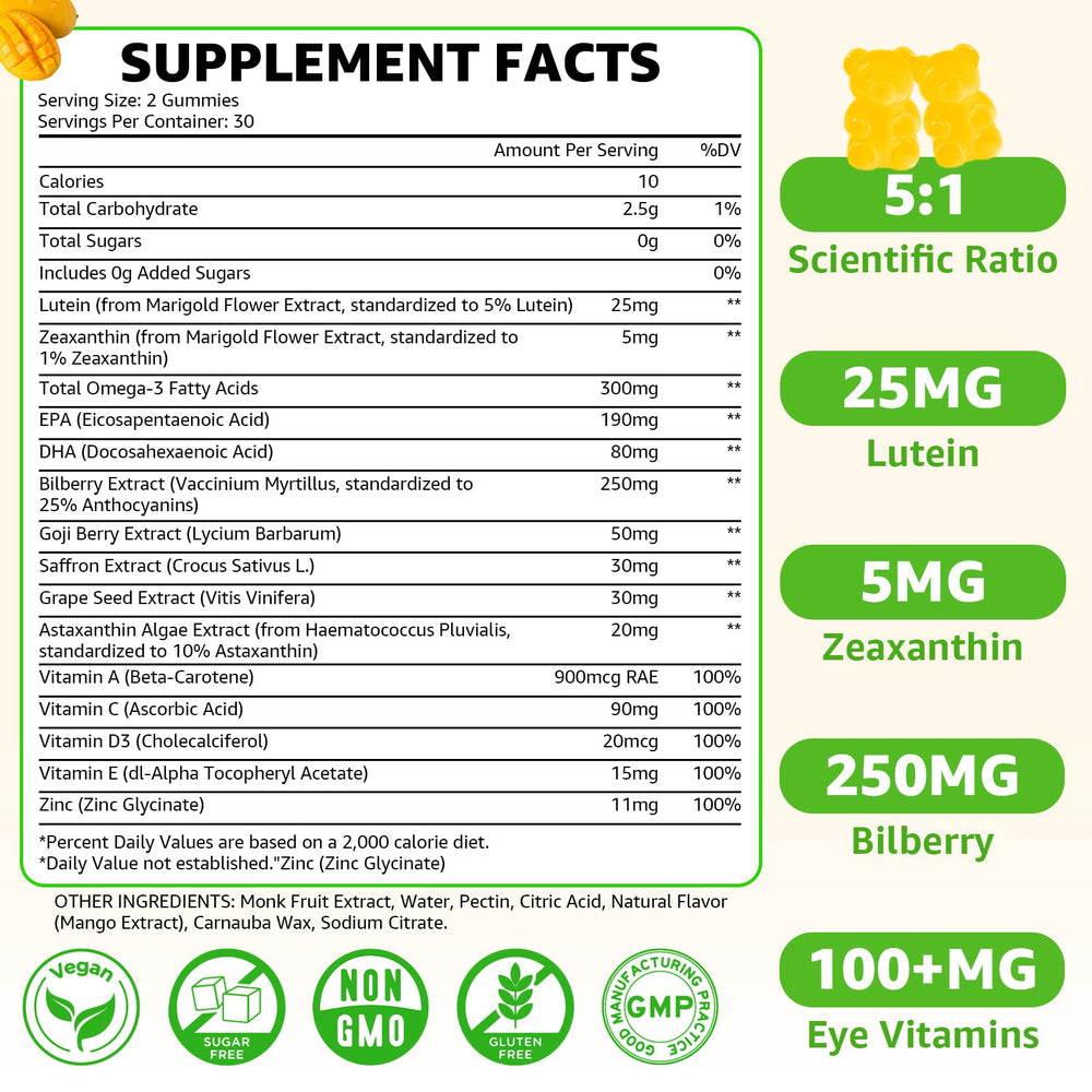 Graphic of lutein, zeaxanthin and astaxanthin triple antioxidant fortress