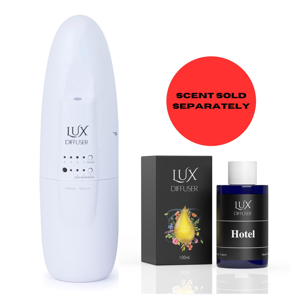 Smart control panel with multiple intensity settings