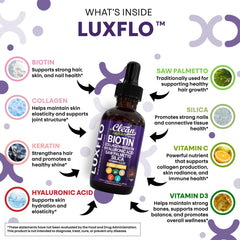 LuxGlo bottle label closeup highlights collagen and vitamins.