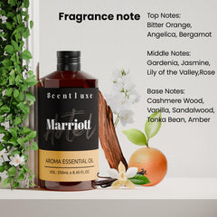 Aromatherapy diffuser in use with ScentLuxe essential oil