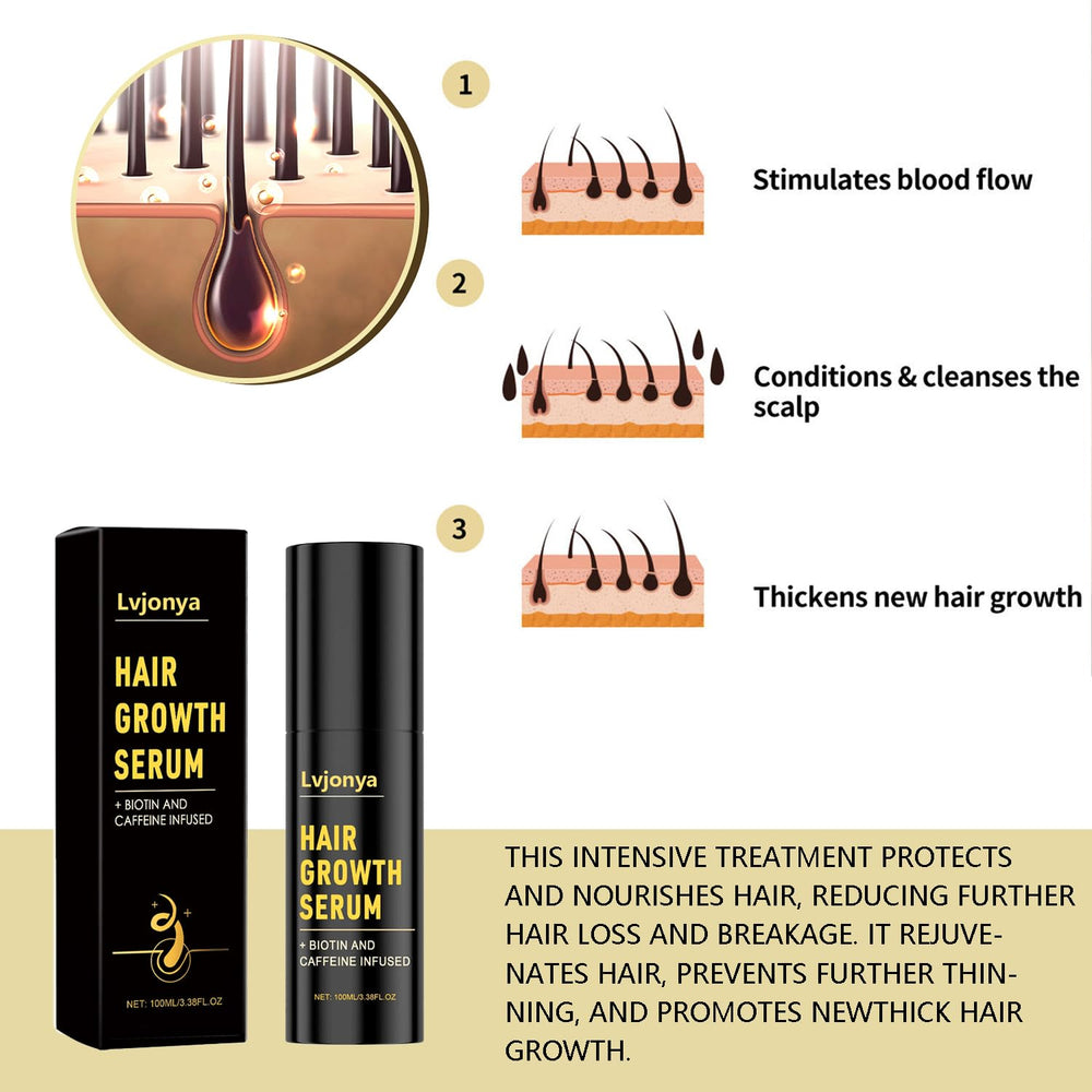 Lvjonya Scalp spray being applied to the scalp for quick absorption