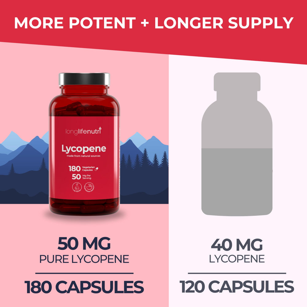 Ingredients table showing Lycopene 50mg information