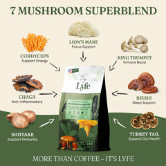 USA-grown organic mushrooms included in the blend