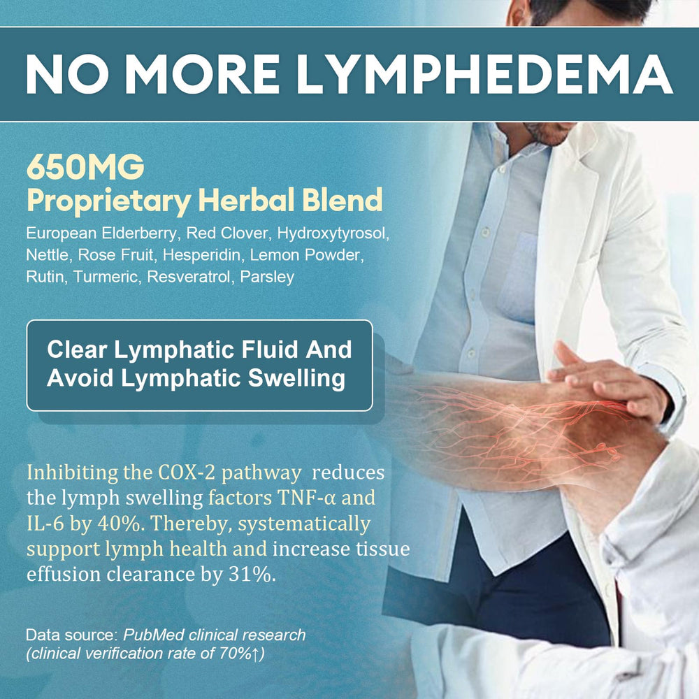 Patented 650mg lymphatic complex formula packaging