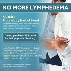 Patented 650mg lymphatic complex formula packaging