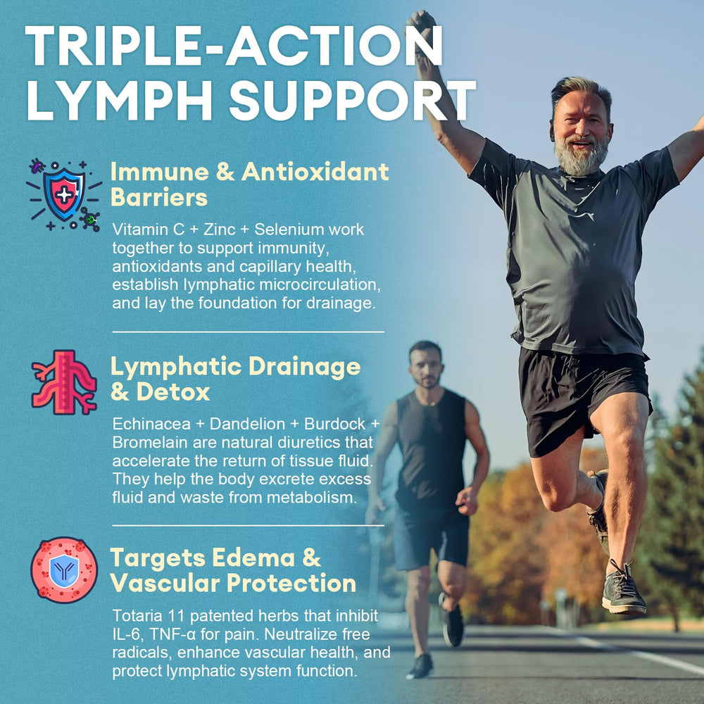 Natural organic herbal blend for edema relief