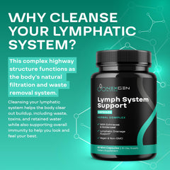 Lymph drainage supplement feature highlights