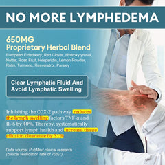 Lymph drainage capsules on white background