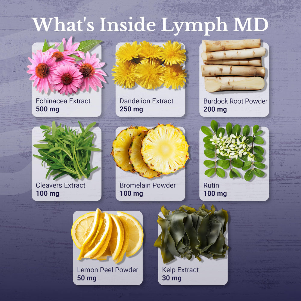 Close-up of Lymph MD ingredients list