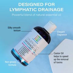 8.5 oz bottle of Lymphatic Drainage Massage Oil on white background