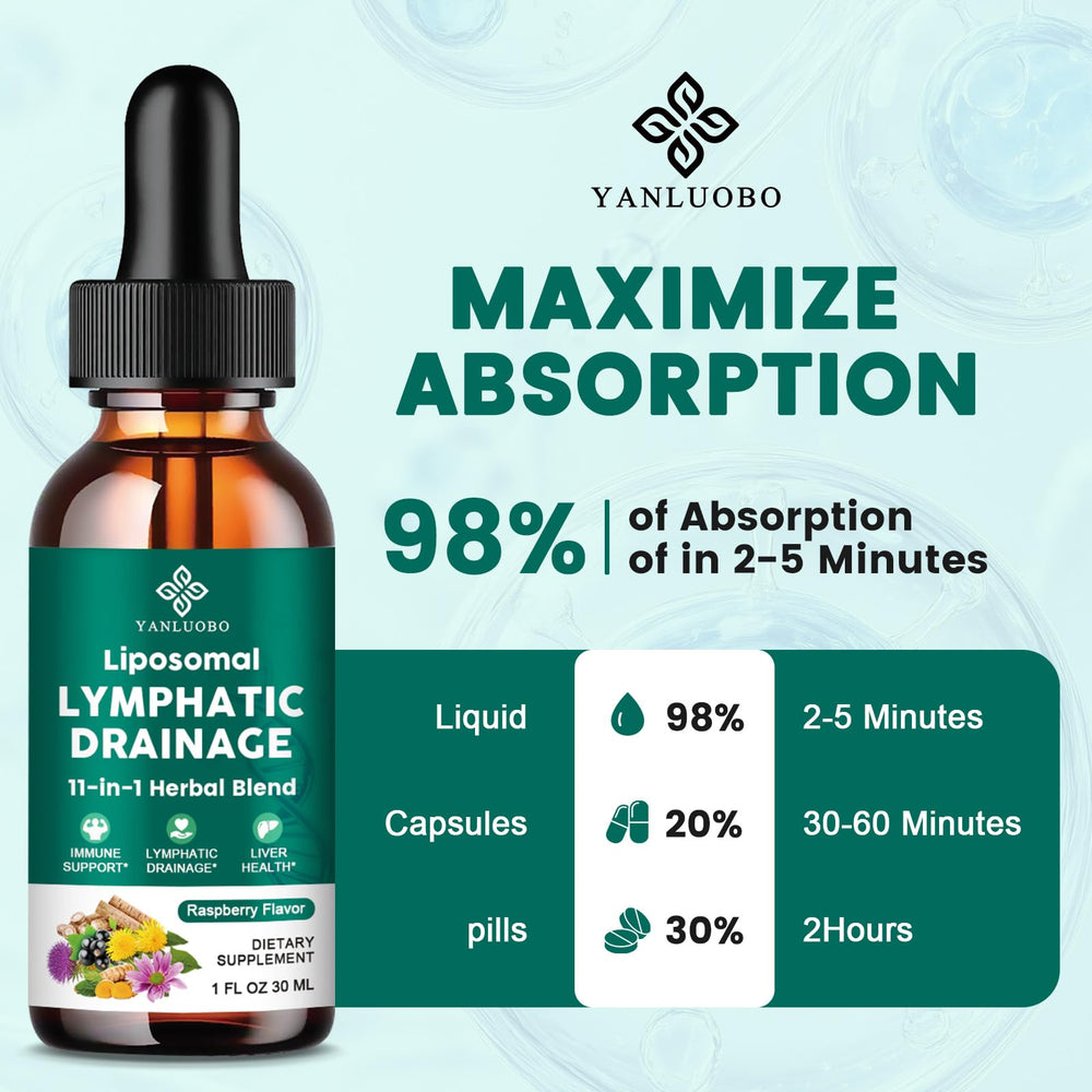 Milk Thistle and Burdock root representing detox support