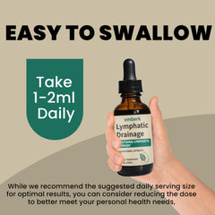 2 oz bottle, 2-pack packaging for Lymphatic Drainage Drops