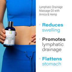 Ingredients: Arnica Montana, hemp seed oil, coconut oil and essential oils