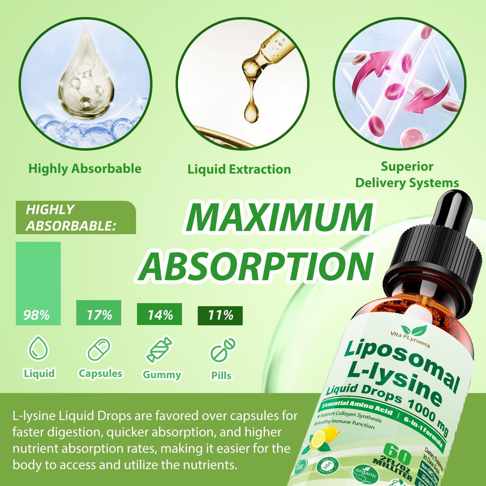 Two full droppers per day dosing guide for lysine liquid drops