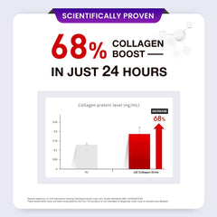 No added sugar label on m2 Liquid Collagen packaging