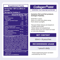 One daily sachet ready for use in a routine