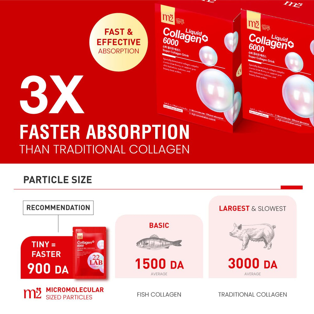 Servings provide rapid absorption and skin hydration benefits