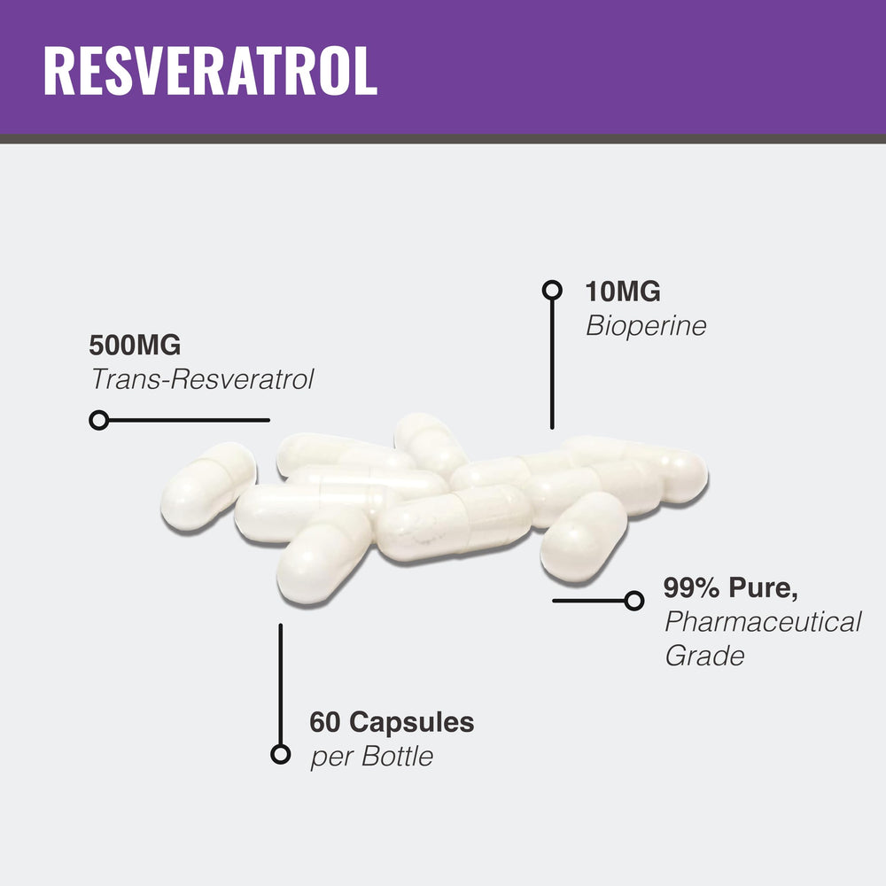 99% pure trans-resveratrol micronized for absorption