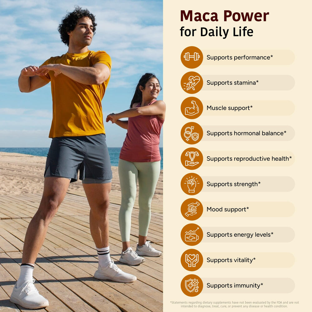 10:1 Maca extract potency with piperine (black pepper) for enhanced absorption