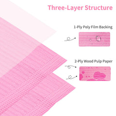 Machine-Ya triple-layer leakproof nail mat protects tables during manicures.