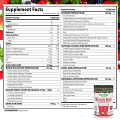 Berry collage emphasizing antioxidant-rich profile of Miracle Reds