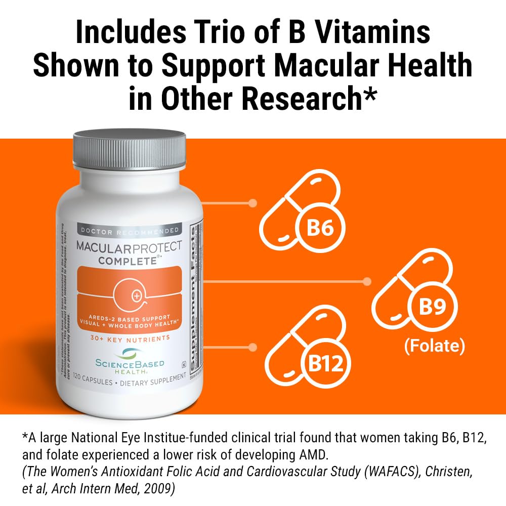 Graphic of AREDS2 nutrients and vitamins