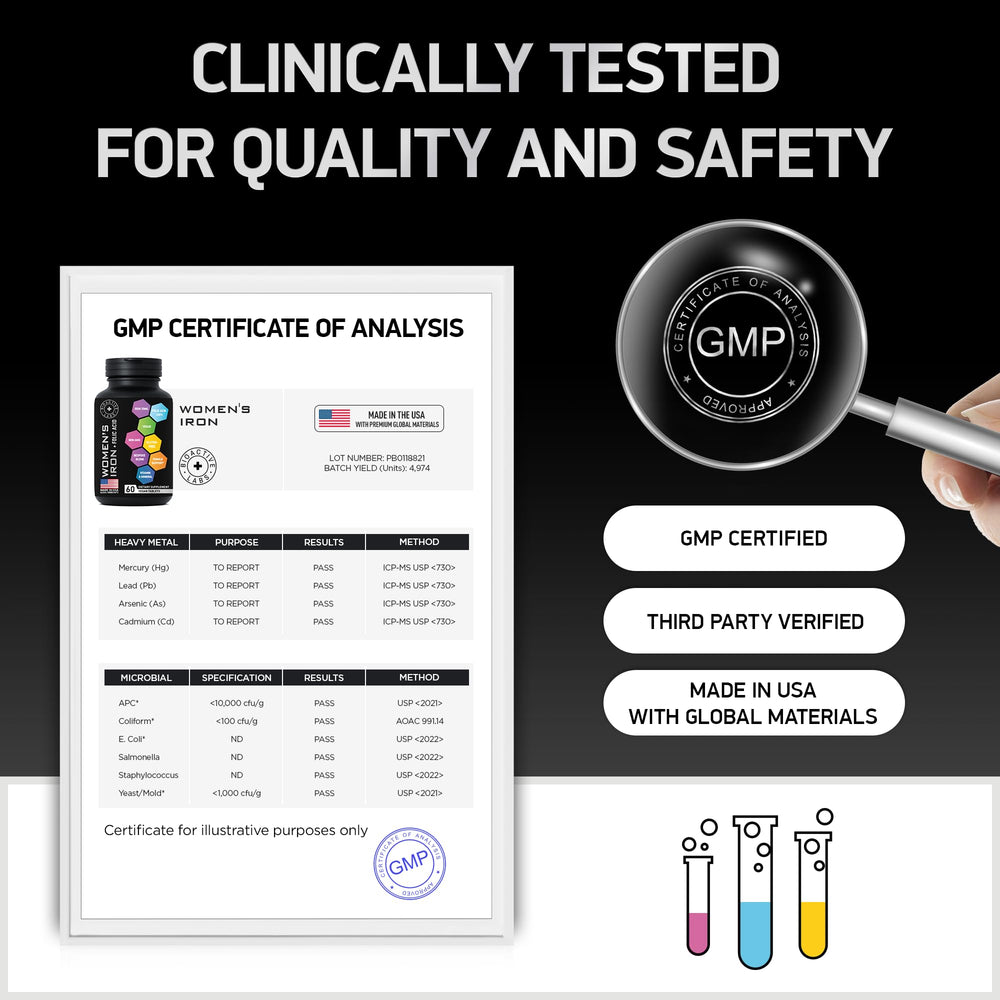 Made in USA CGMP facility label on bottle