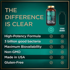 Made in USA chewable probiotic supplement