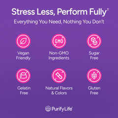 Made in USA facility for Purify Life Rhodiola Rosea Gummies