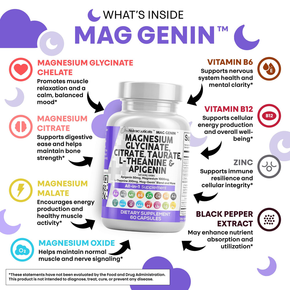 Mag Genin glycinate and taurate capsules
