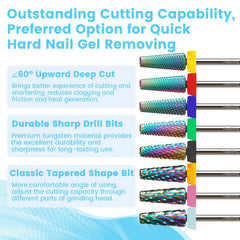 MagiBling 5-in-1 multifunction barrel for shaping and smoothing tasks.