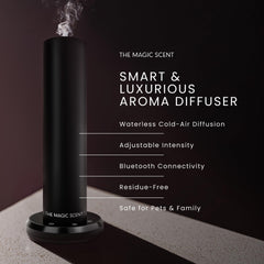 Top view of The Magic Scent diffuser head