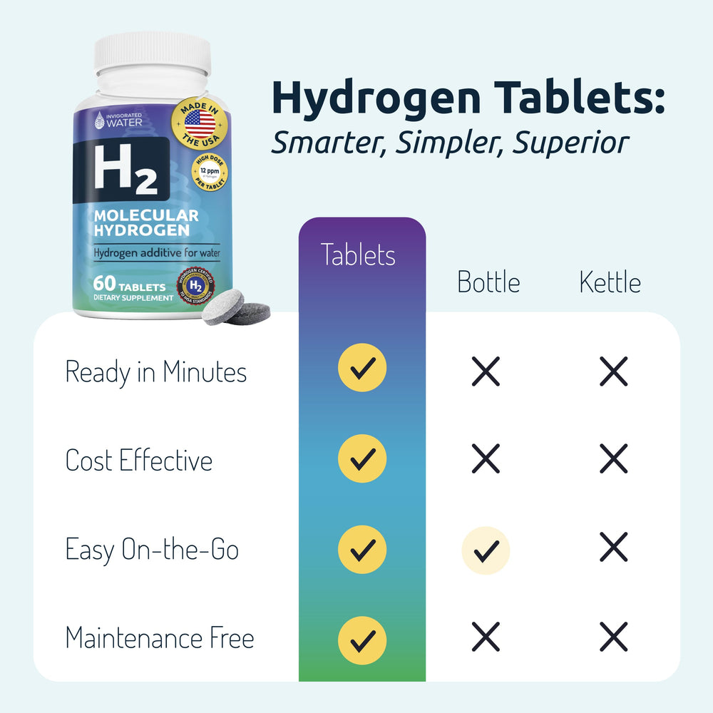 Close-up of magnesium-based hydrogen tablets