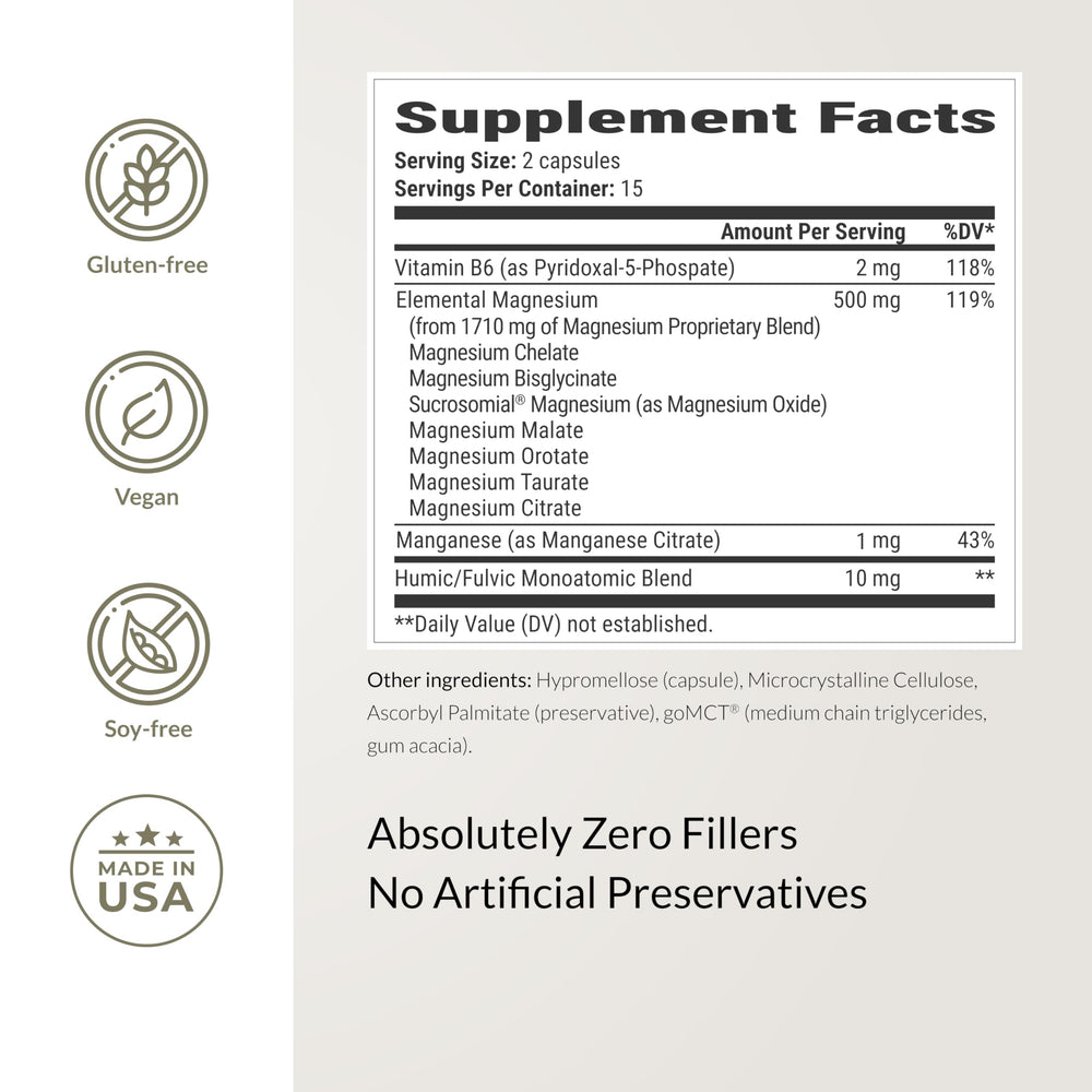 Infographic showing 7 forms of magnesium including glycinate, malate, and citrate