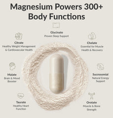 Ingredient and supplement bottle label highlighting 7 forms of magnesium