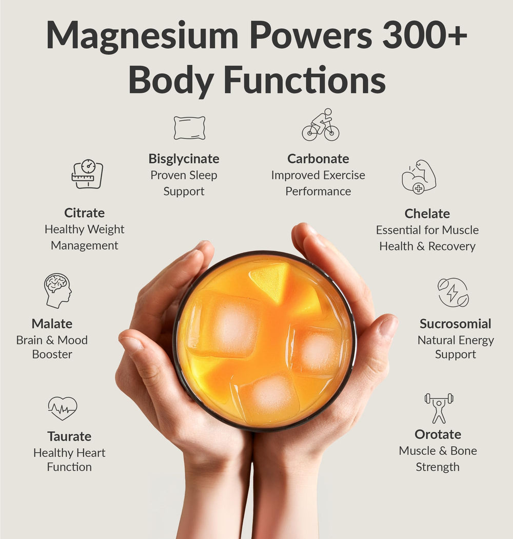 Electrolytes for hydration and cardiovascular support illustration