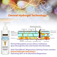 Close-up of ingredients featuring magnesium and Dead Sea minerals