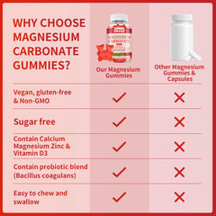 Gummy with probiotic for gut health and immunity support