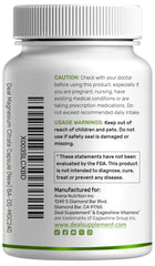 Purified trace mineral magnesium citrate illustration
