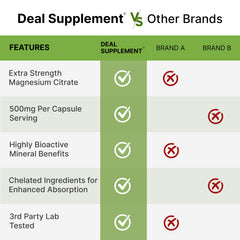 Non-GMO, gluten-free magnesium supplement label