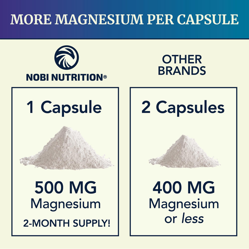 Graphic showing digestive support and constipation relief