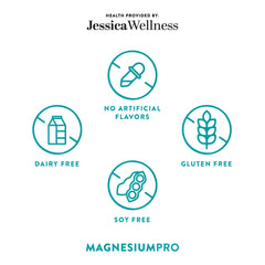 Magnesium citrate for digestion and constipation relief