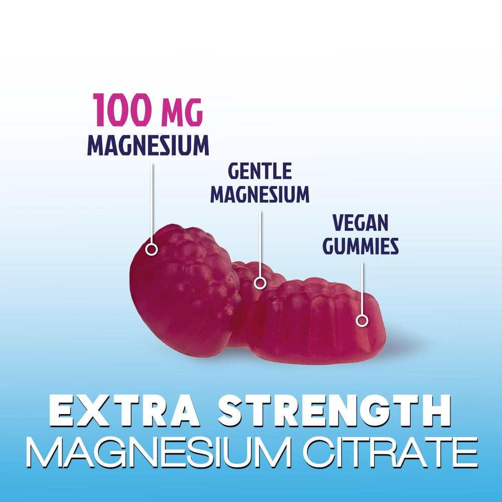 Adult taking daily magnesium citrate gummy